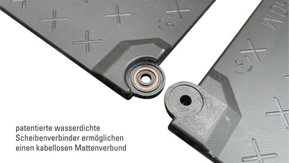 Pro Mat-Modul Arbeitsplatz- u. Freiflächenheizmatte